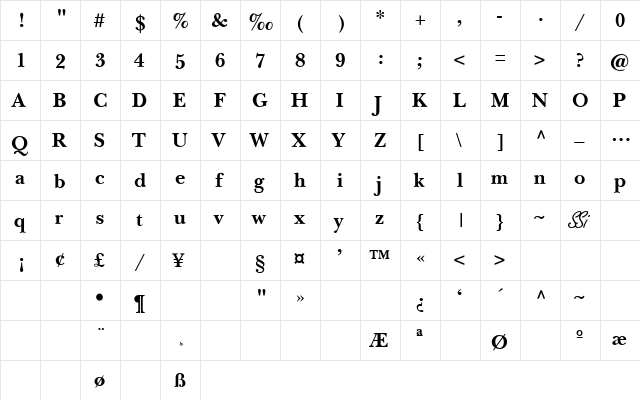 Baskerville SSi Semi Bold  glyph index