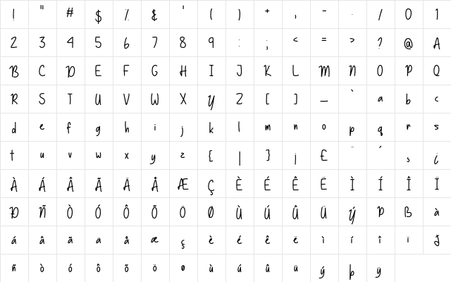 Basically Yes Regular  glyph index