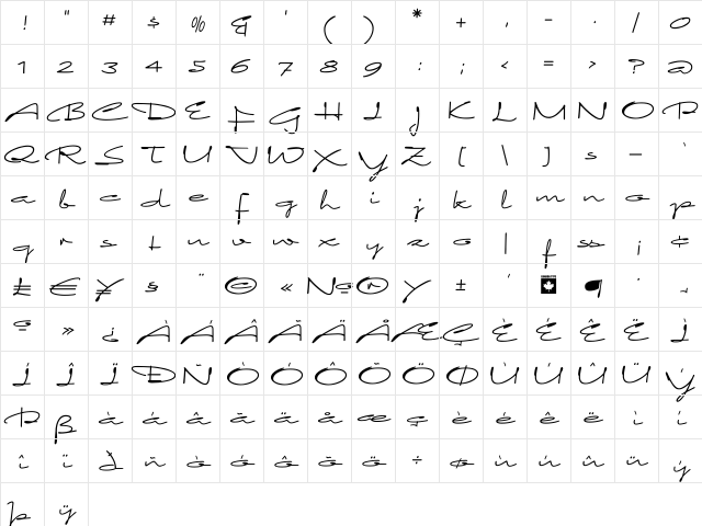Sincerely Regular  glyph index
