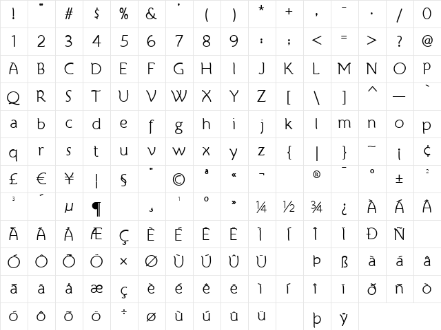 Atelier Sans Itc Book Regular  glyph index