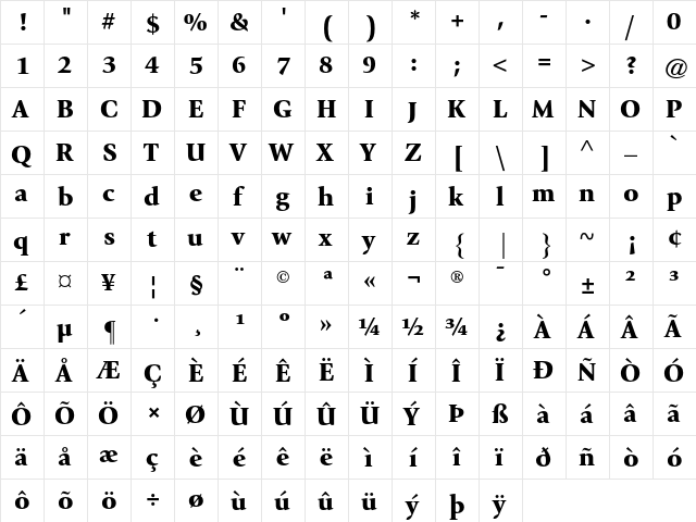 ITC Giovanni Black  glyph index