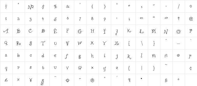 Chili Pepper Regular  glyph index