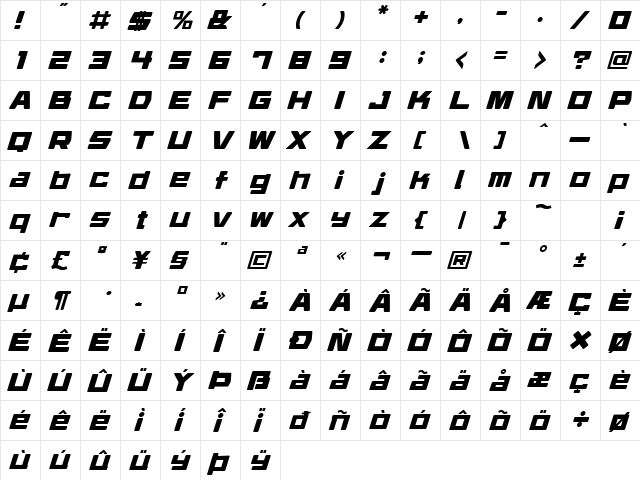 Daidoh Remix Round I&#56428ic  glyph index