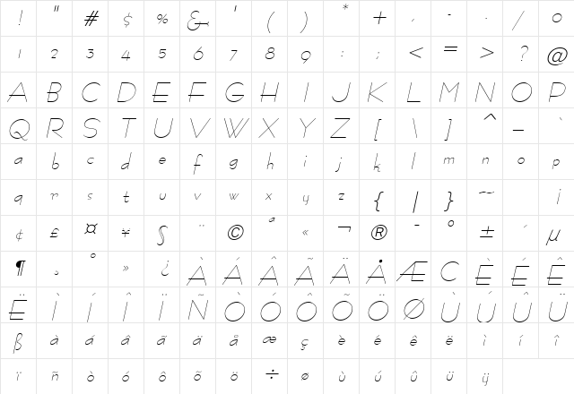 Bernie Italic  glyph index