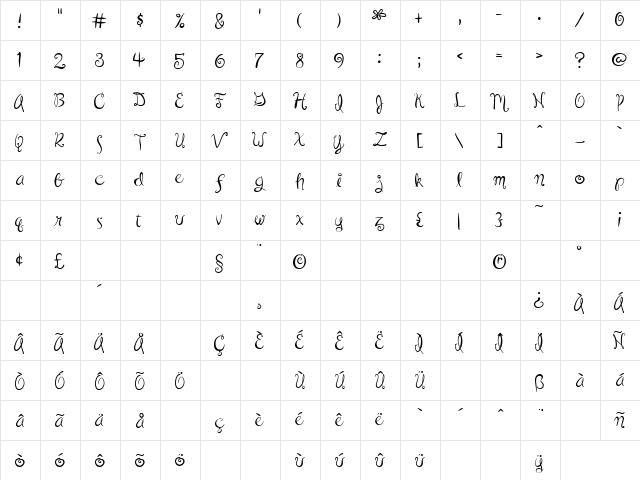 Flowerpot Regular  glyph index