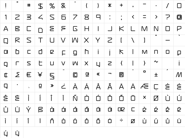 AssemblerRegular Regular  glyph index