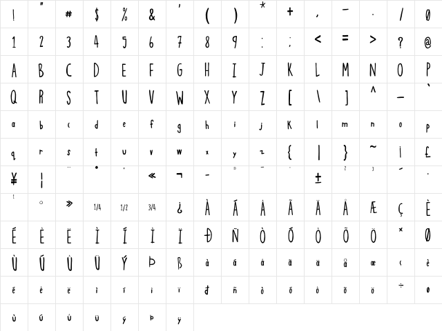 Sqwoze Regular  glyph index