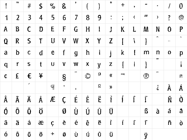 RoundestRandom Regular  glyph index
