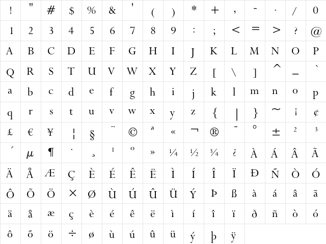 Lapidary 333 Regular  glyph index