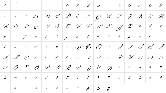 FZ SCRIPT 18  ITALIC Normal  glyph index
