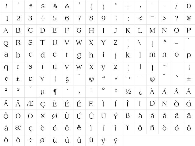 AmalcanCond Normal  glyph index