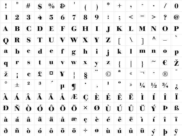 LTGianotten Regular Bold  glyph index