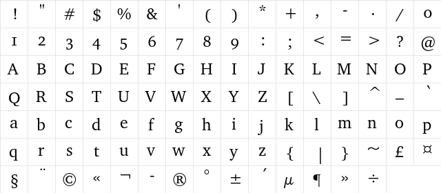 CharterOSC Regular  glyph index