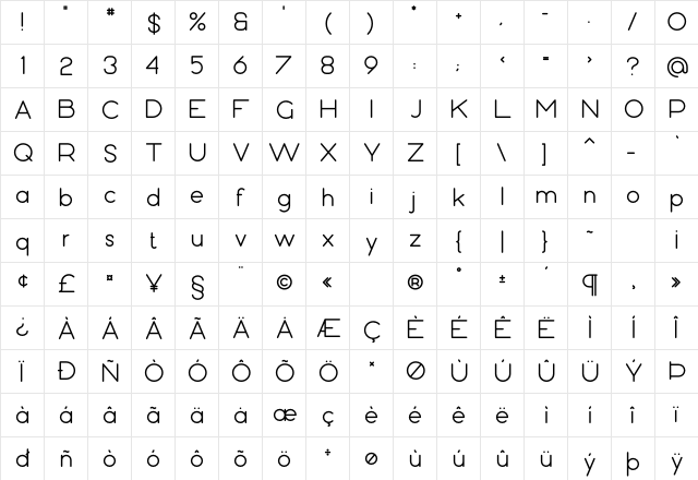 Bubbble Gum Regular  glyph index