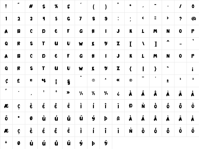 Bogies Bird Regular  glyph index