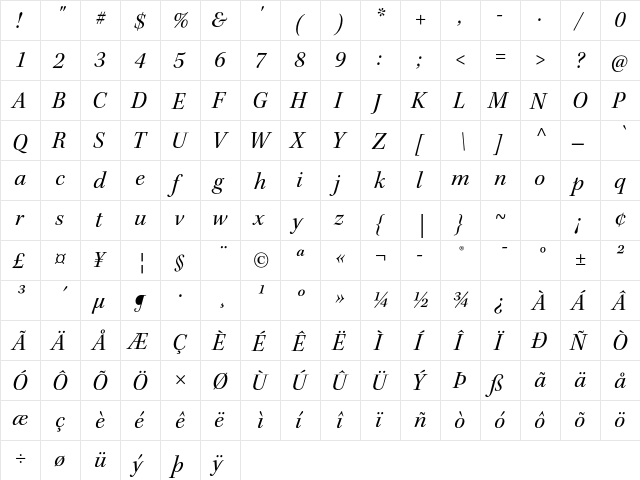 Kepler Std Italic Subhead  glyph index