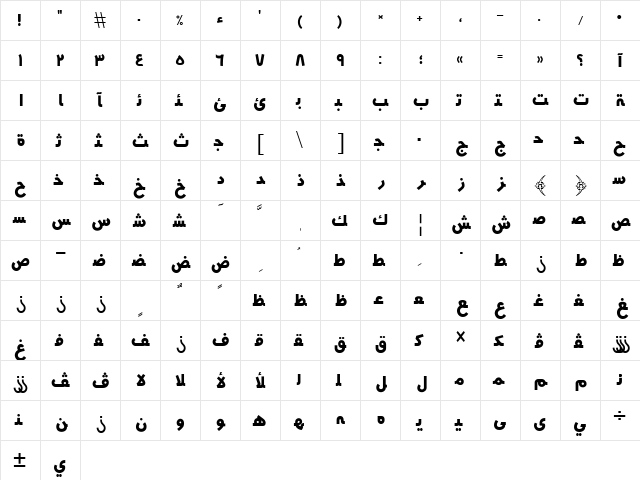 HMSYekta Regular  glyph index