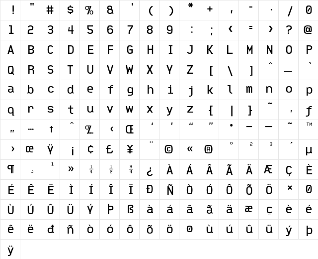 FauxCRA Monospaced  glyph index