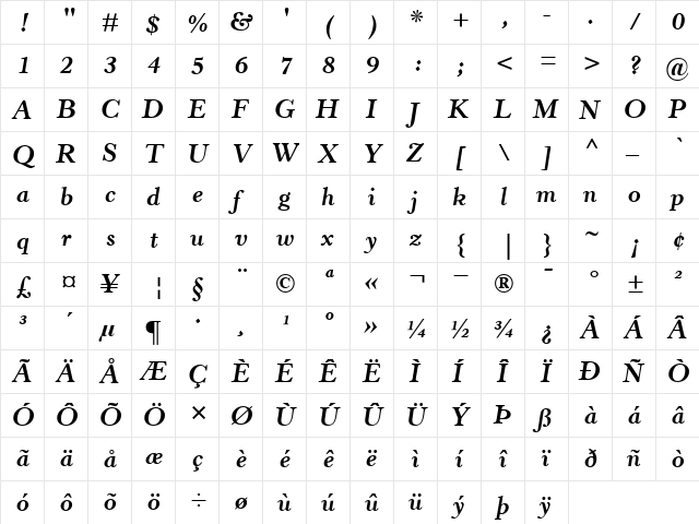 HorleyOldStyleMT BoldItalic  glyph index