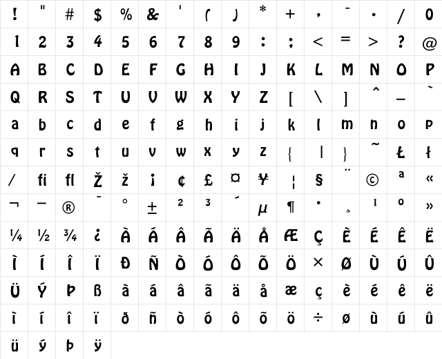 Vagabond Normal  glyph index