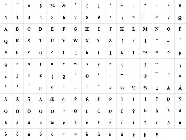 Angsana New Bold  glyph index