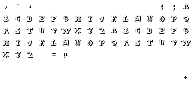 WahooDisplayCapsSSK Regular  glyph index