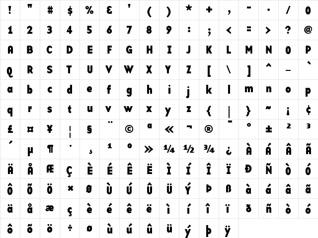 BaseTwelve SansB  glyph index