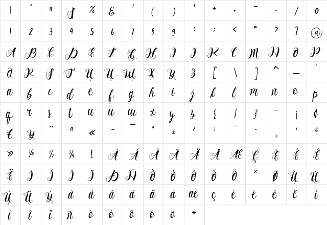 Alhenya Script Regular  glyph index