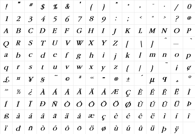 Marlowe Bold Italic  glyph index