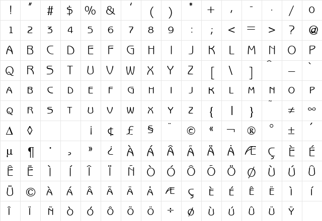 BenjaminSansSmc Regular  glyph index