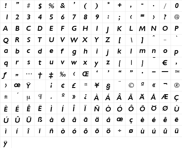 Chantilly-MediumIta Regular  glyph index