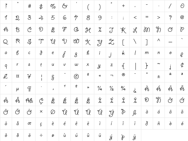 Giddyup Regular  glyph index