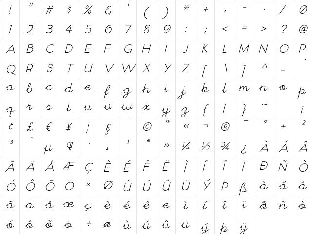 ChitownScript Light Italic  glyph index