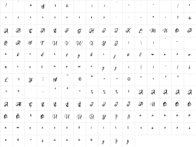 Sabena Regular  glyph index
