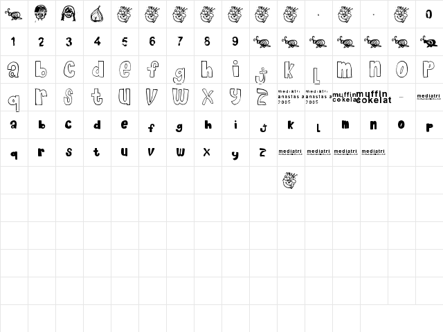 Chocolate_Muffin Regular  glyph index