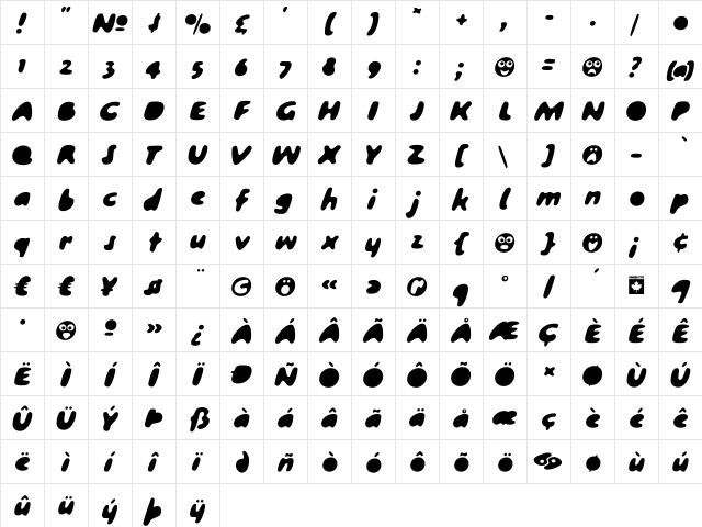 Gumball Black Regular  glyph index