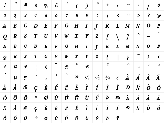 AtmaSerifTF-BlackItalicMC Regular  glyph index