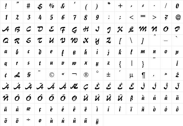 ImpactDB Normal  glyph index