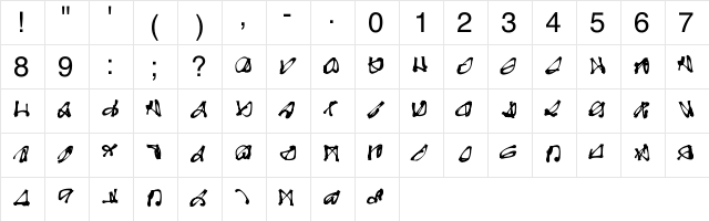 psycobabble Regular  glyph index