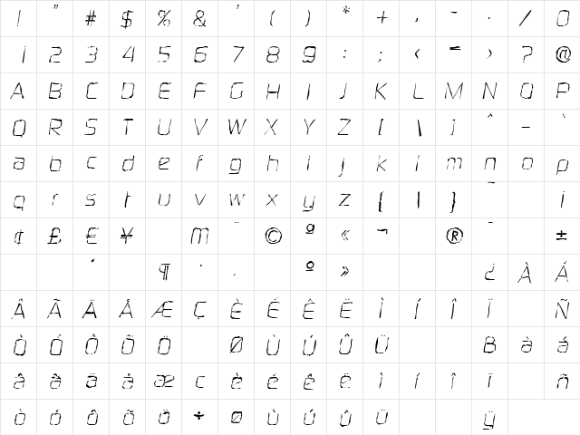 RandyBeckerRandom Italic  glyph index