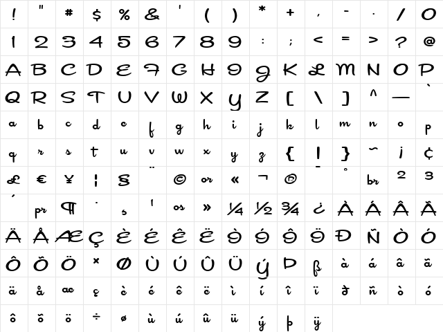 Cocktail Shaker Medium  glyph index