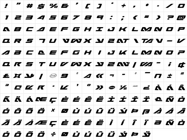 Sea-Dog Italic Italic  glyph index