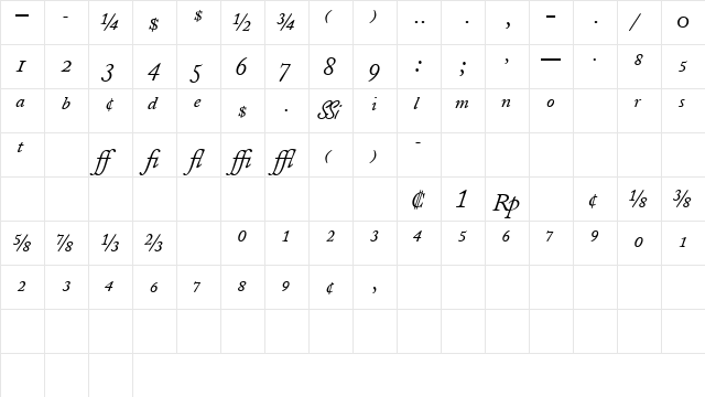 CaslonProSSK Italic  glyph index