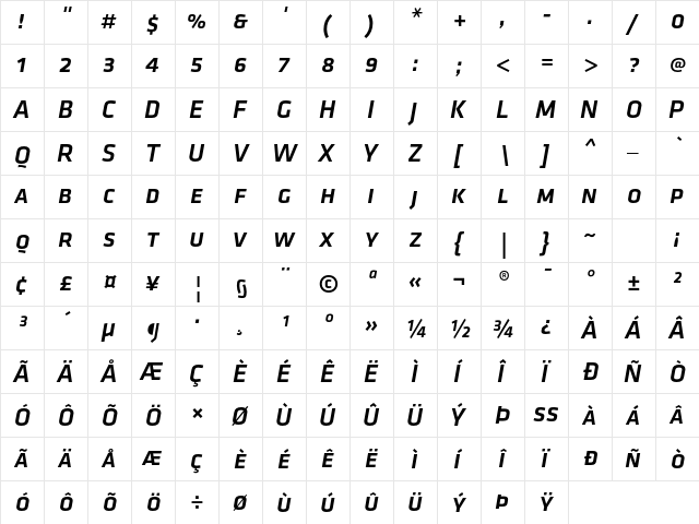 Klavika Med Caps Medium Italic  glyph index