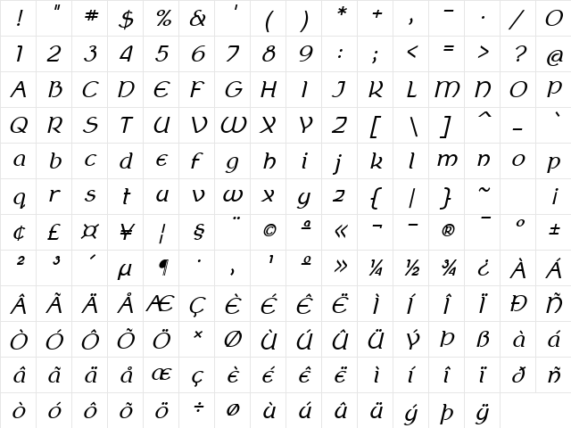 Berenika Oblique  glyph index