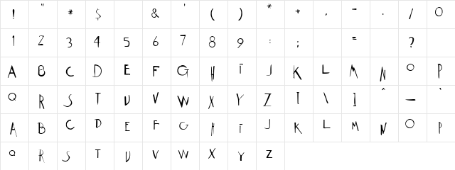 Wallrus Regular  glyph index