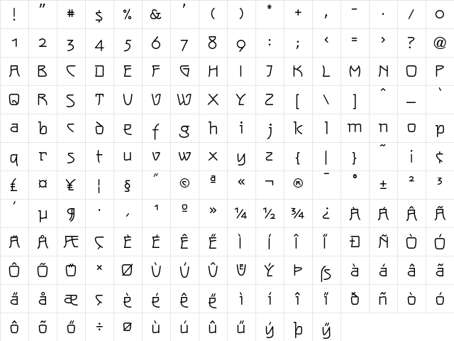NeuseidlerAntiqua LT Std Rg Regular  glyph index