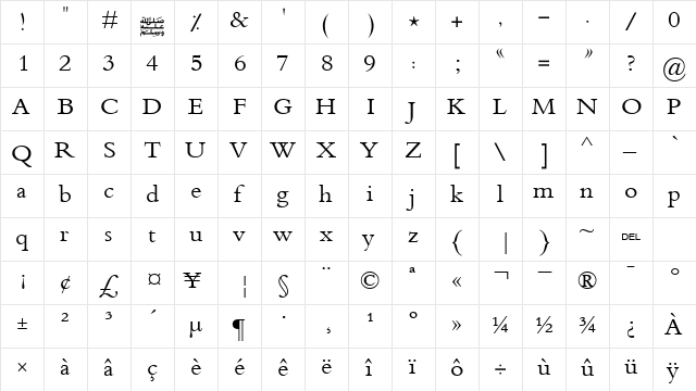 AdvertisingLight Regular  glyph index