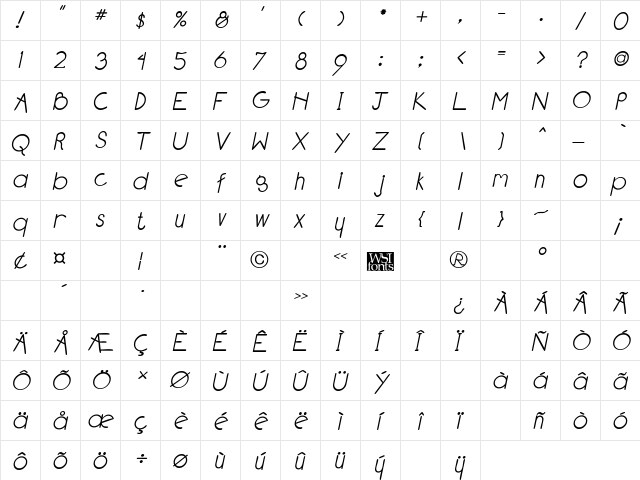 Blarney BoldItalic  glyph index
