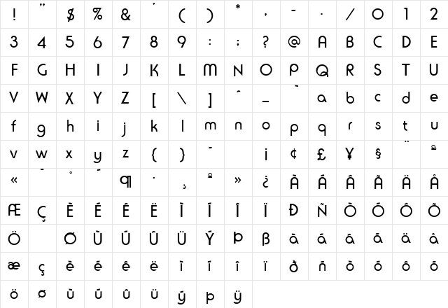 Rondalo Regular  glyph index